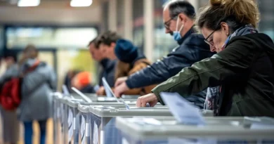 5 Biggest Threats To A Secure Election